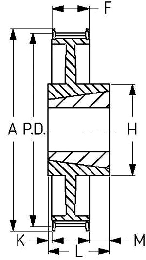 Шкив SKF PHP 72-8M-30TB